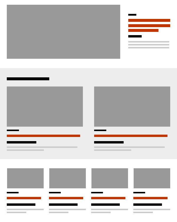 Organization of Articles in Issues can improve engagement